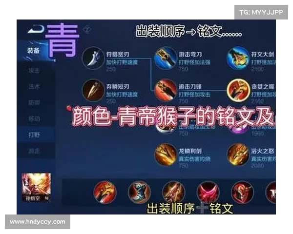悟空出装攻略全面解析提升战斗力的关键技巧与策略 悟空出装攻略全面解析提升战斗力的关键技巧与策略