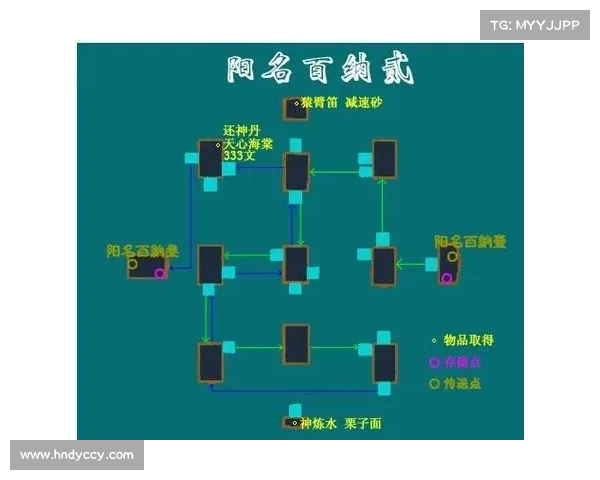 如何在仙剑三外传中掌握九天星辰剑影技巧与策略详解 如何在仙剑三外传中掌握九天星辰剑影技巧与策略详解