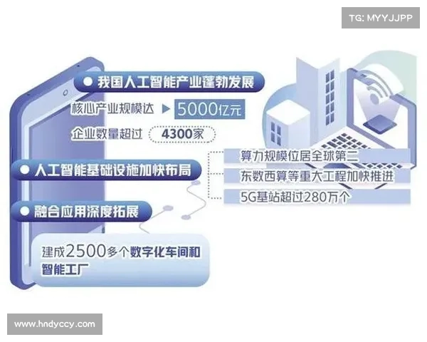 助力艾维娜实现突破性发展探索创新解决方案推动行业变革与未来愿景