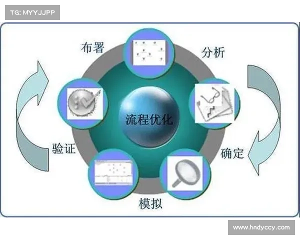 Dovetail平台团队协作最佳实践指南及高效工作流程优化策略 Dovetail平台团队协作最佳实践指南及高效工作流程优化策略