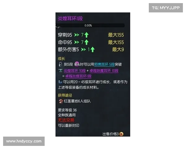 艾维娜问题解决的最佳方法及其应用实践探讨 艾维娜问题解决的最佳方法及其应用实践探讨