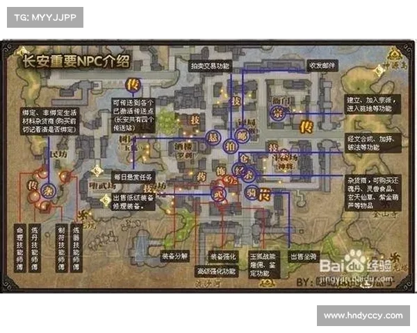 斗战神装备重铸攻略:提升战力的五大核心技巧与实战经验分享 斗战神装备重铸攻略:提升战力的五大核心技巧与实战经验分享
