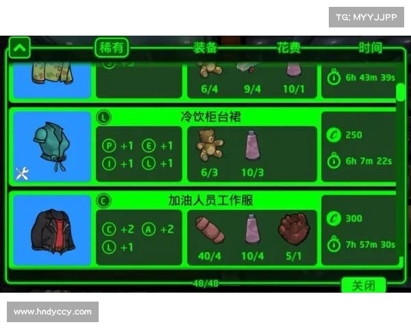 最佳辐射避难所玩法技巧与策略全面解析助你快速成长 最佳辐射避难所玩法技巧与策略全面解析助你快速成长