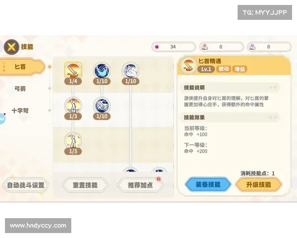 提升战力必备 五种最佳加点方案助你快速变强 提升战力必备 五种最佳加点方案助你快速变强
