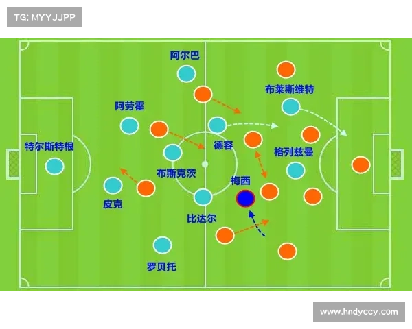 巴萨主导时代的五大战略破冰路径与启示 巴萨主导时代的五大战略破冰路径与启示